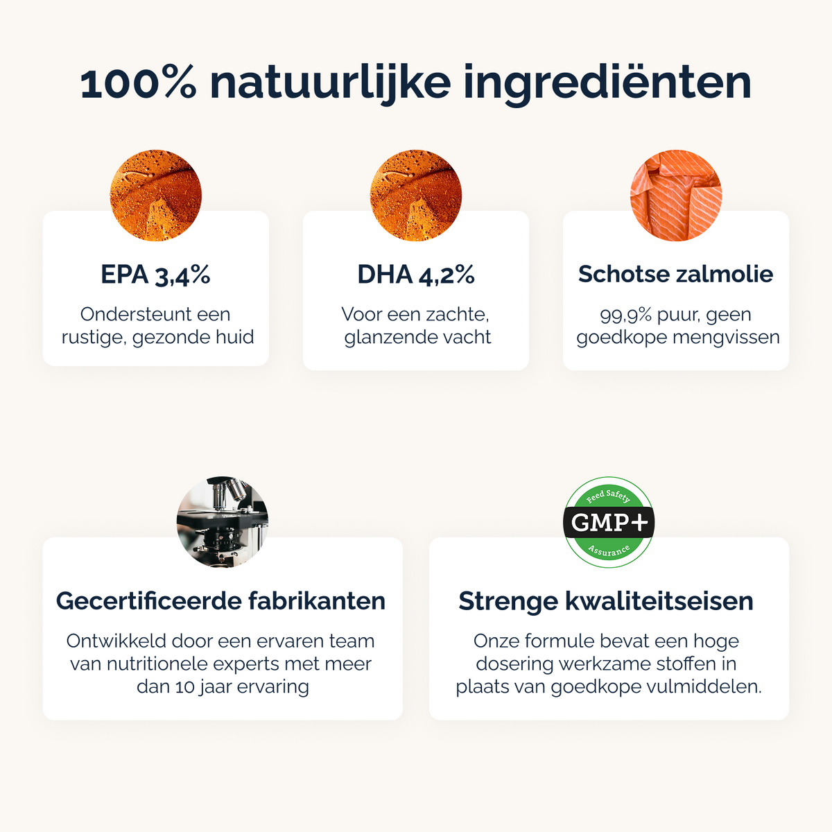 Omega 3 zalmolie – 250ml